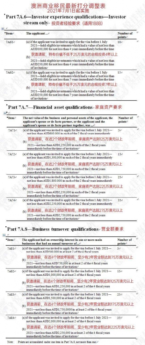 新澳精准资料免费提供网，全面解析与使用-第2张图片