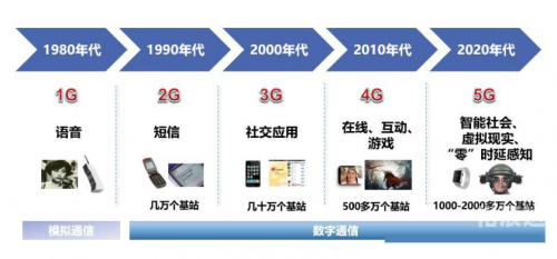 2023管家婆必开一肖一码，开启数字化新纪元-第2张图片