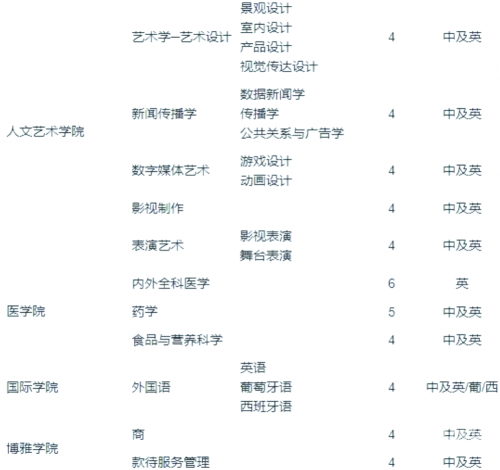 2023澳门资料大全免费2023澳门资料大全免费版-第1张图片