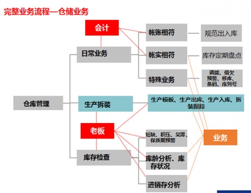 管家婆三期开一期2023管家婆三期开一期2023，创新与发展的新篇章