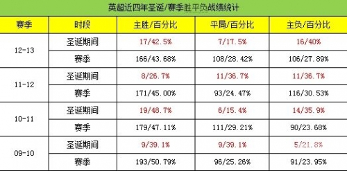 天机彩票软件，揭秘彩票投注新途径