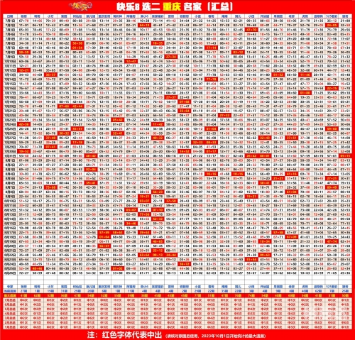 今天快乐8开奖结果今天快乐8开奖结果揭晓，心情愉悦-第2张图片