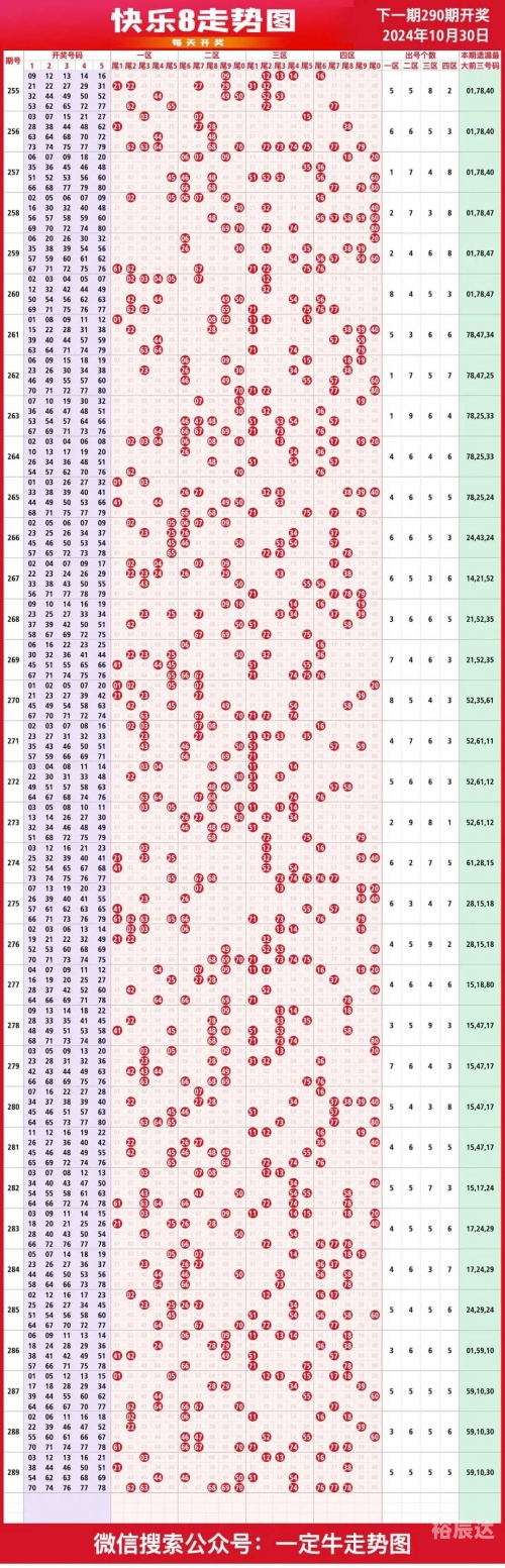 今天快乐8开奖结果今天快乐8开奖结果揭晓，心情愉悦