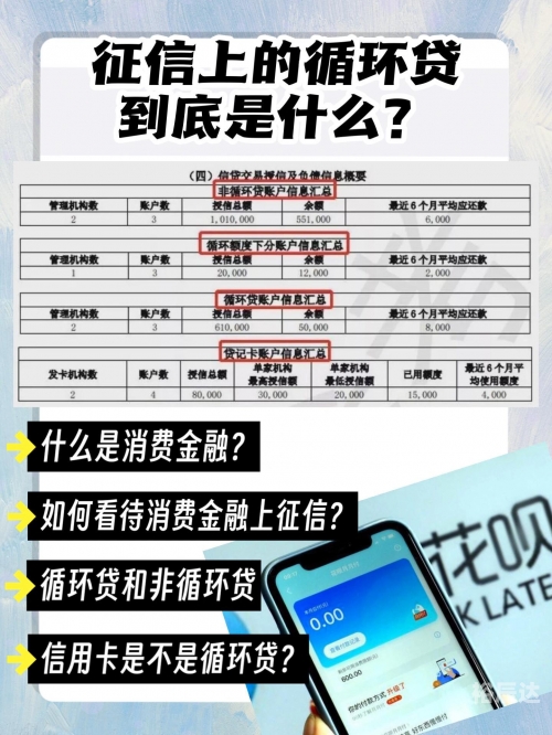 百度有钱花是消费金融吗百度有钱消费金融，便捷消费新选择
