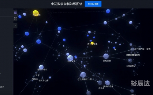 3d大本营3D大本营，探索未知的冒险之旅-第3张图片