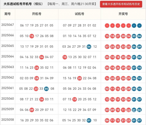 3d试机号今天开机号和试机号3D试机号今日开机号揭晓-第1张图片