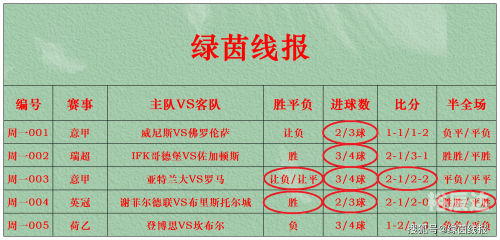 竞彩首页，竞彩投注指南与热门赛事分析-第1张图片