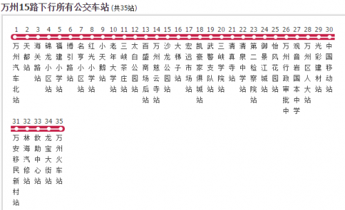 宜昌到万州火车时刻表宜昌至万州火车旅行攻略