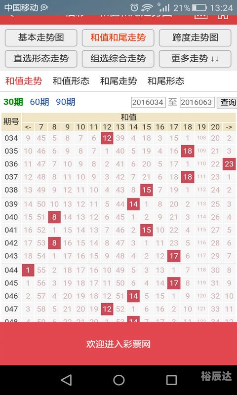 澳门6合和彩官网开奖揭秘-第1张图片
