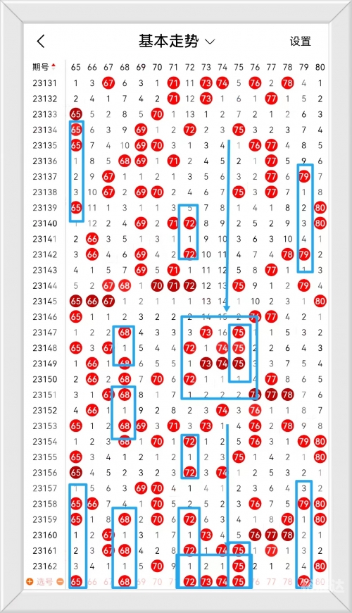 2020今晚开码开奖现场2023年今期开码结果及今晚开奖揭晓-第1张图片