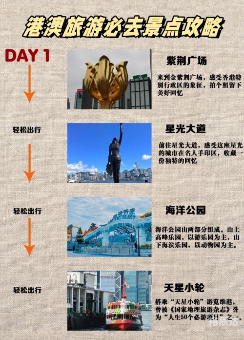 香港最准最快资料免费攻略