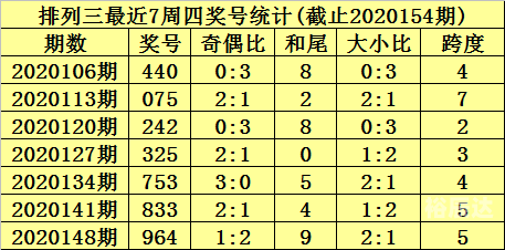 2023香港今晚开奖记录2023香港今晚开奖记录揭秘-第1张图片