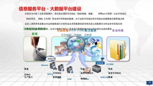 浪潮软件科技有限公司浪潮软件，引领数字化转型的新浪潮-第2张图片