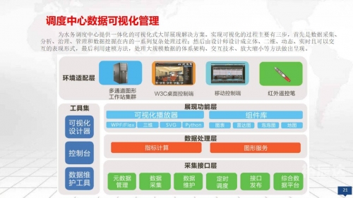 浪潮软件科技有限公司浪潮软件，引领数字化转型的新浪潮-第3张图片