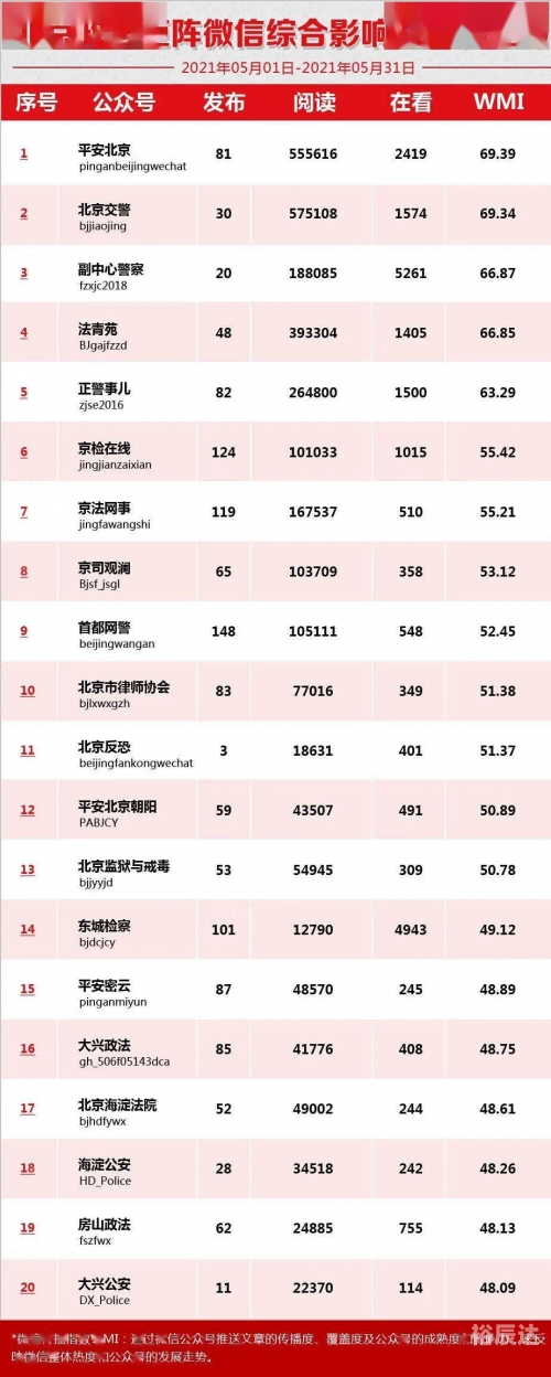 香港马会2021年开奖日期揭晓