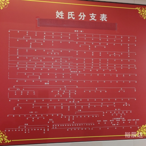 刘氏姓名大全-第1张图片