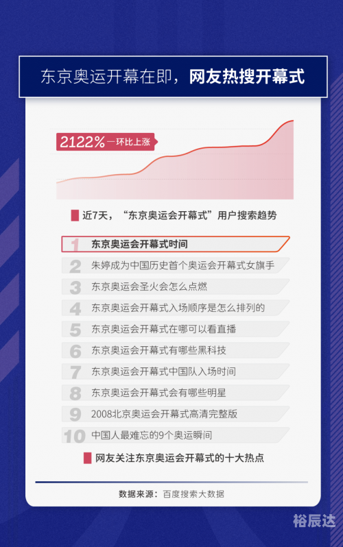 澳门4949资料免费大全