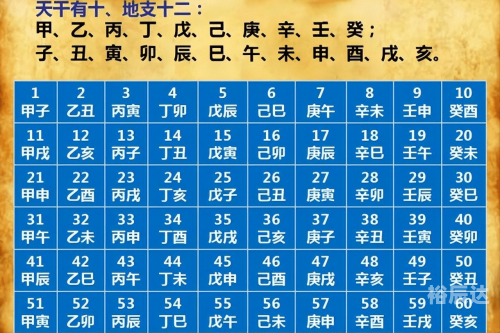 2024年1月搬家吉日一览表2024年1月入宅最旺日子推荐
