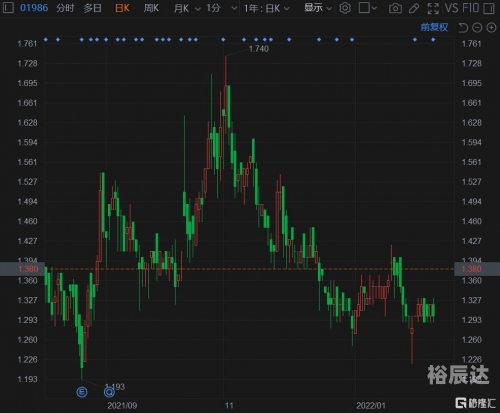 彩客网安全吗-第2张图片