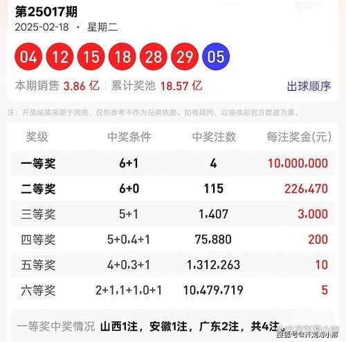 31选7开奖号码结果31选7开奖号码结果揭晓