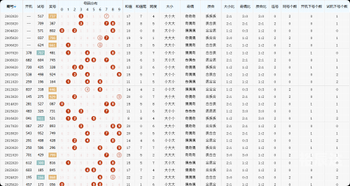 30选7开奖结果30选7开奖结果文章-第2张图片