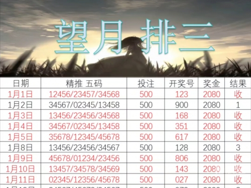 30选7开奖结果30选7开奖结果文章-第3张图片