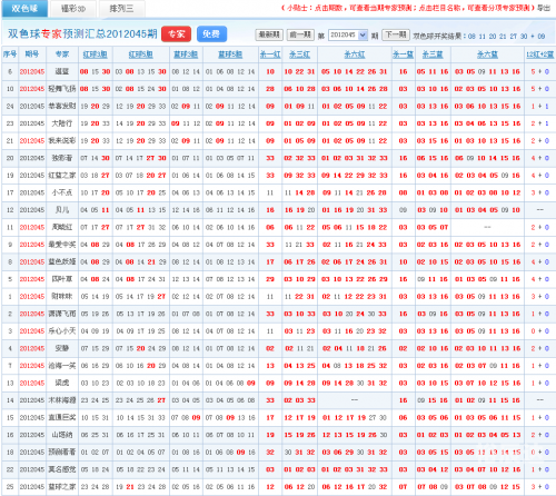 双色球今晚预测最准确一注号码图105期双色球今晚预测最准确一注号码-第1张图片
