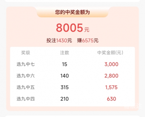 246天下彩9944CC旺角彩，幸运降临的神秘之旅