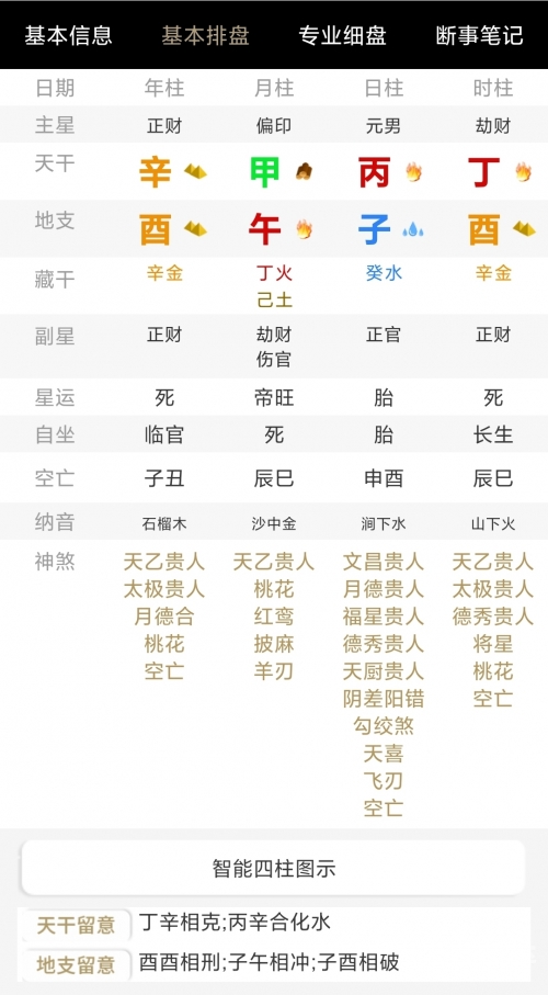 五行称命书对照表五行称命书，解读命运之谜-第3张图片