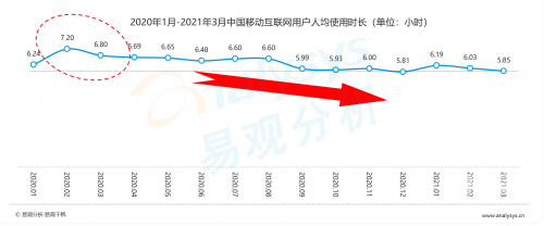 3d走势图新浪网带线新浪3D走势图，引领市场风向标-第1张图片