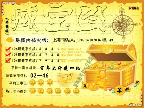 澳门今晚开奖记录查询表-第1张图片