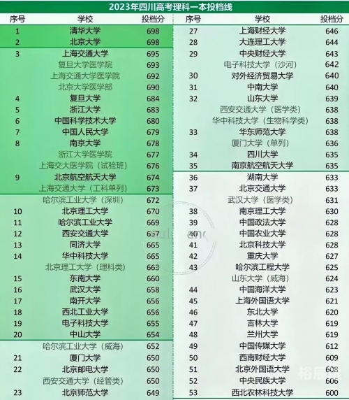 四川快乐十二开奖结果揭晓-第1张图片