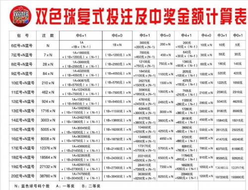 168现场开奖开奖结果查询168开奖现场直播结果揭晓-第2张图片