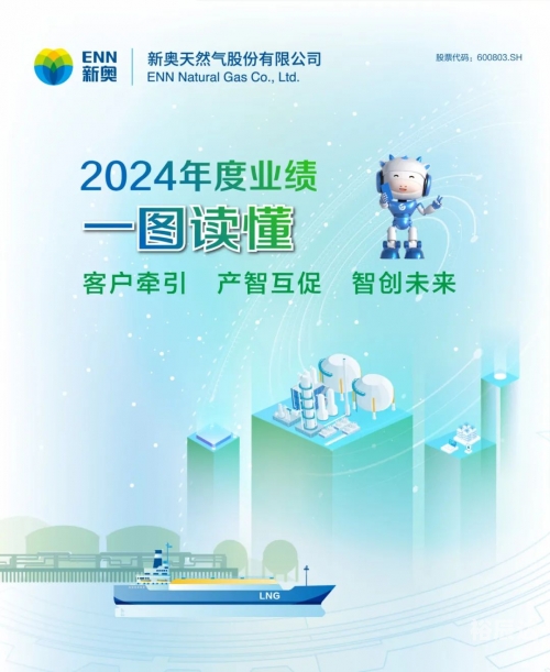2024新奥资料免费精准2024新奥资料免费精准解读