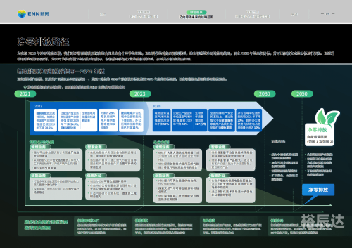 2024新奥资料免费精准2024新奥资料免费精准解读-第2张图片