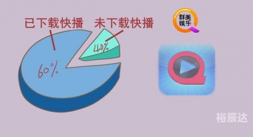 下载快播最新版
