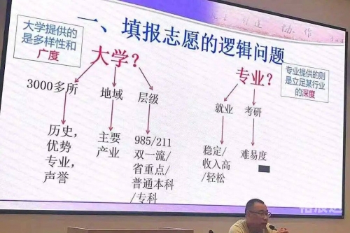 中学生志愿填报网，助力青春梦想起航