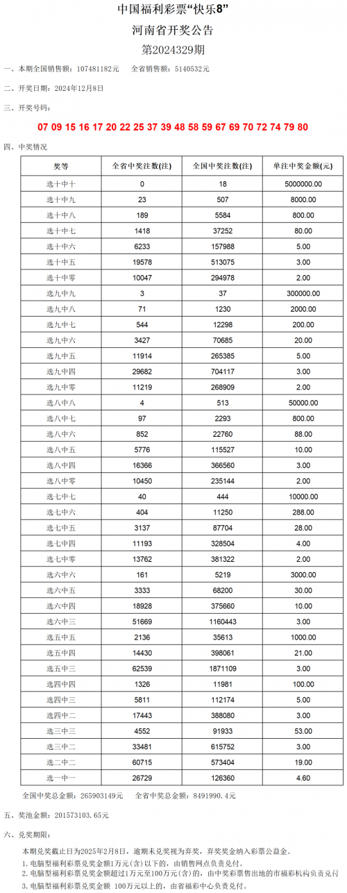 新澳门开彩结果揭晓-第2张图片