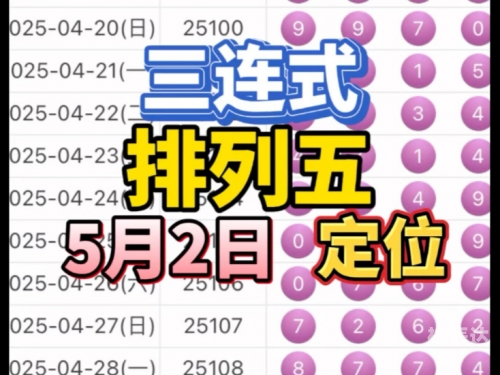 排列五最新走势图分析-第2张图片