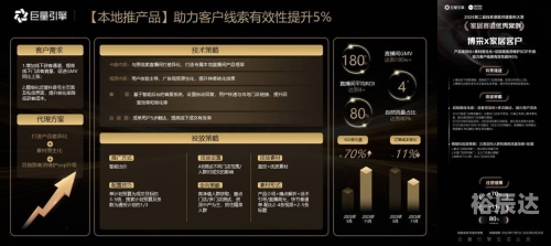 576363精准网站介绍-第3张图片