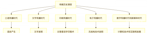 44993.com44993.com，探索数字时代的无限可能