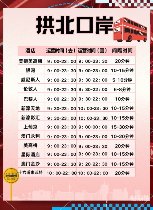 澳门最准一码，百分百准确与保障-第2张图片