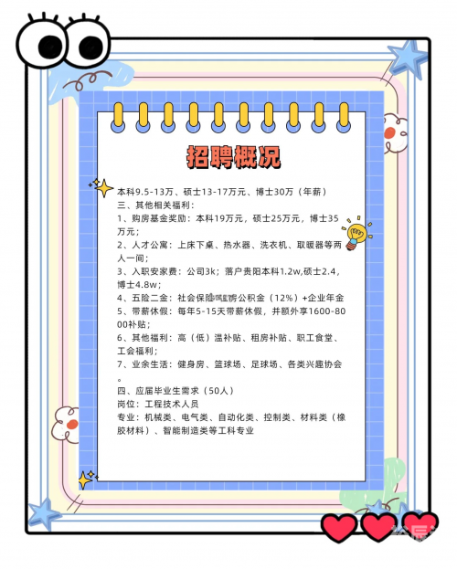 洪都航空工业集团招聘洪都航空工业集团，引领航空工业新篇章-第3张图片