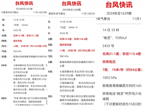 上海台风最新报道上海台风最新消息2022-第1张图片