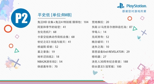 PS中文游戏下载攻略-第3张图片