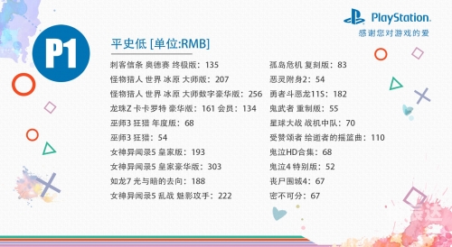 PS中文游戏下载攻略