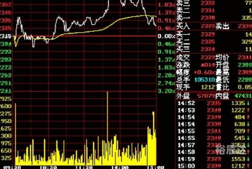 山东十一选五开奖走势图山东十一选五开奖走势图分析-第3张图片