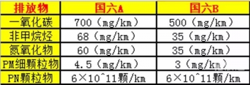 下半年! 郑州这些全部免费下半年郑州全面免费政策解析-第3张图片