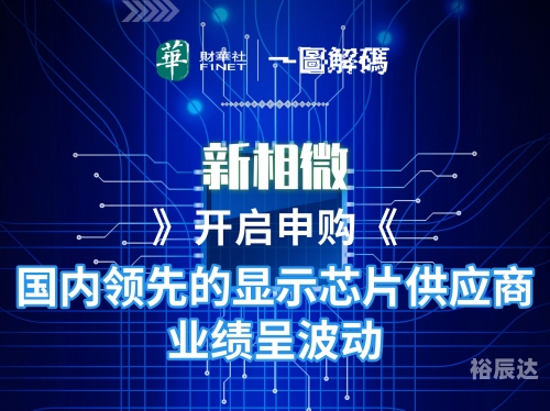 新股申购，开启财富新篇章-第2张图片