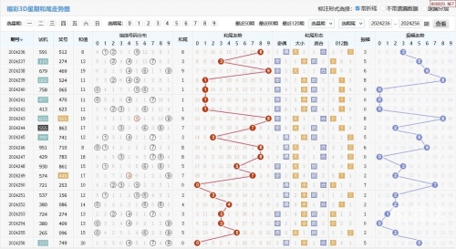 开机号3D，开启数字新纪元